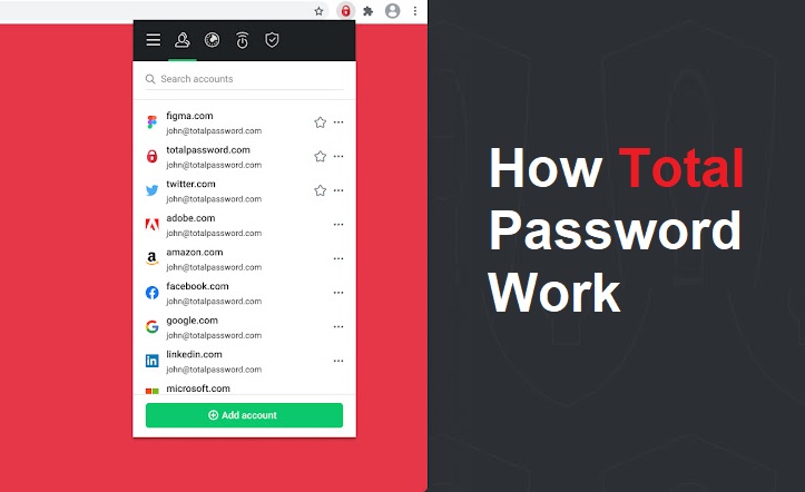 How Total Password Work